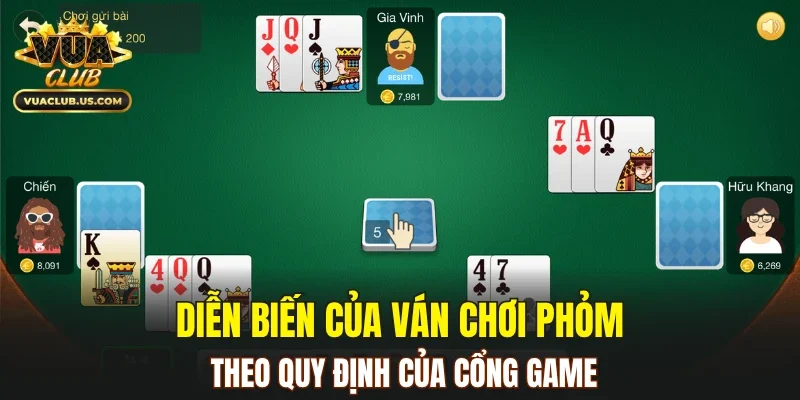 Diễn biến của ván chơi phỏm theo quy định của cổng game